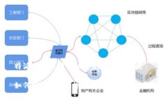 特派提现照片怎么弄的示