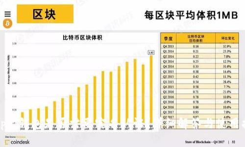 Bitpie钱包是否需要实名认证？详细解答与使用指南