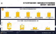 比特派BCH充提指南：如何