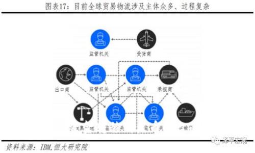 如何将BitP资金转移到火币平台的详细指南