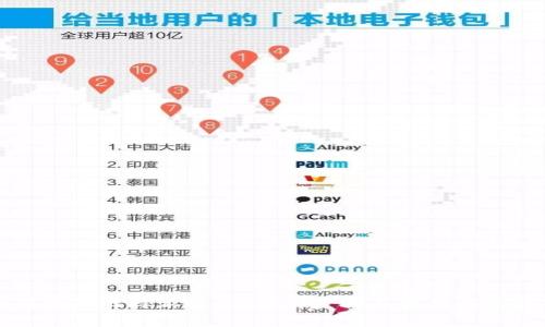 如何登录比特派账号？详细步骤与常见问题解答