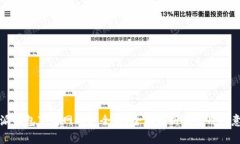 比特派钱包下载网站安全