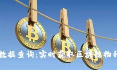 区块链最新物种数据查询