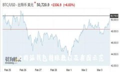 比特派钱包转账教程及截