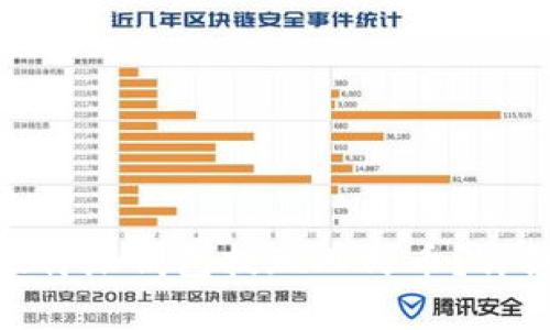 和关键词
: 如何使用比特派钱包提现人民币？详细指南与技巧