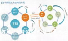 如何解决B特派SU无法登录