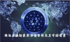 腾讯区块链最新估值分析