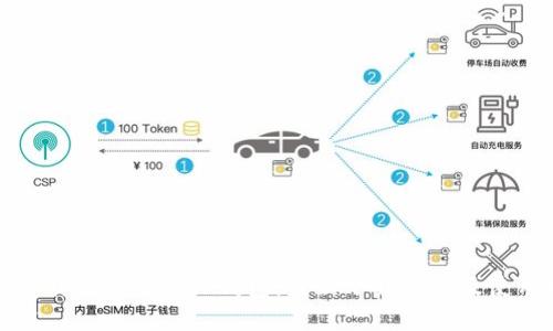 如何下载和使用BitP钱包：最新下载地址及使用指南